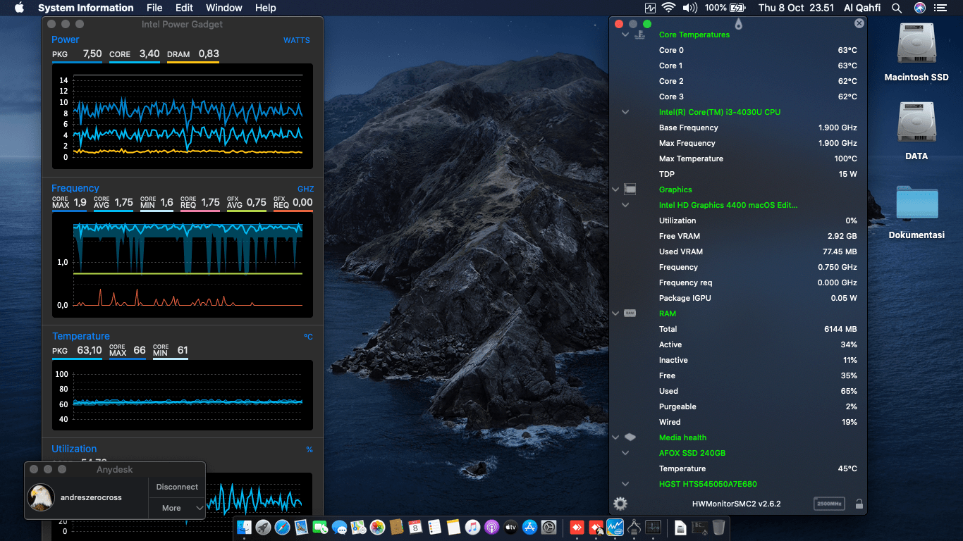 Asus A455LD WX110D 2nd [Haswell   Intel HD 4400]   OpenCore 3